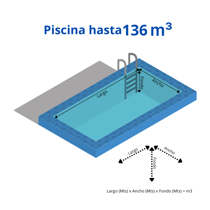 Piscina hasta 136.000 lts