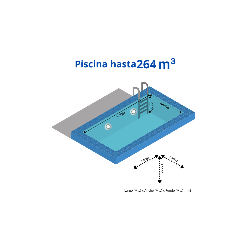 Piscina hasta 264.000 lts Led