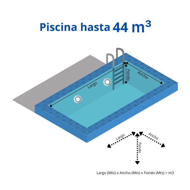 Piscina hasta 44.000 lts Full