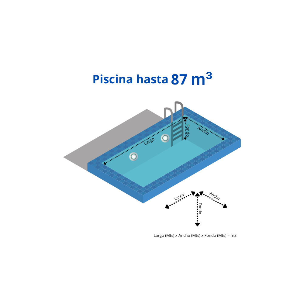 Piscina hasta 87.000 lts Full
